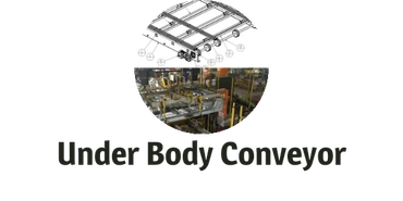 Industrial roller body conveyor system schematic and real setup.