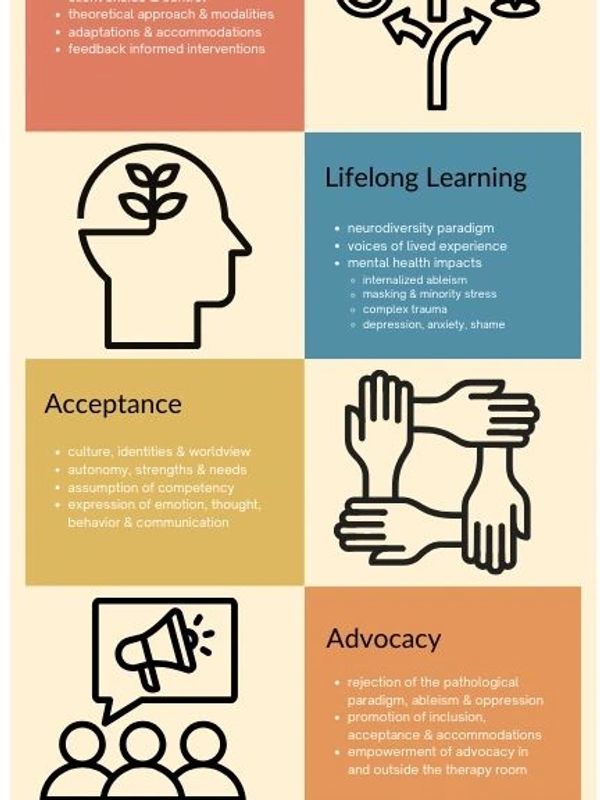 Infographic explaining 5 principles for neuroaffirming therapy