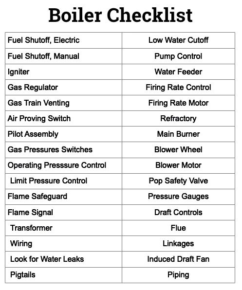 Safgard Low Water Cut Off Wiring Diagram
