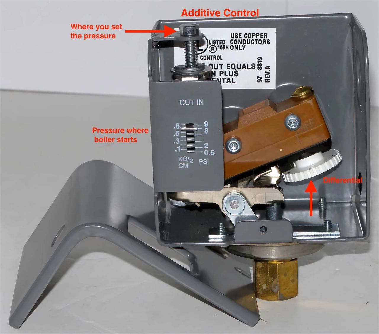 Adjusting the PA 404 Steam Pressure Control