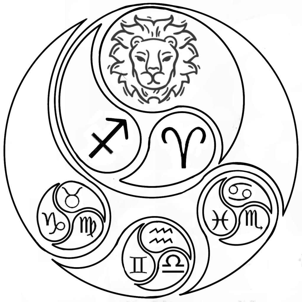 On Top and Popped,the element of the sign is larger then the others, and your sign is largest. Anoth