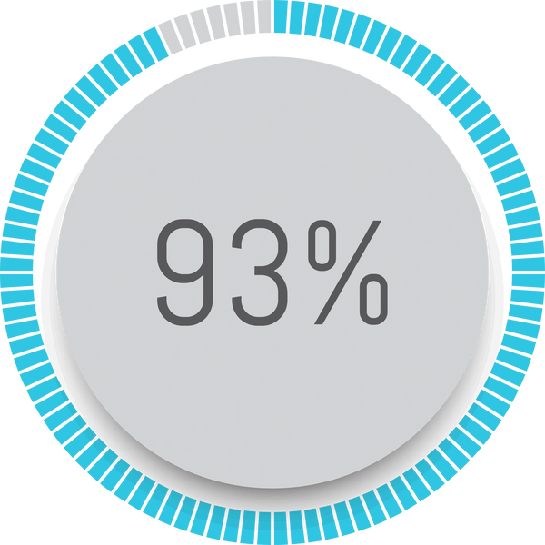 Step 3 - Design Progress Tracking