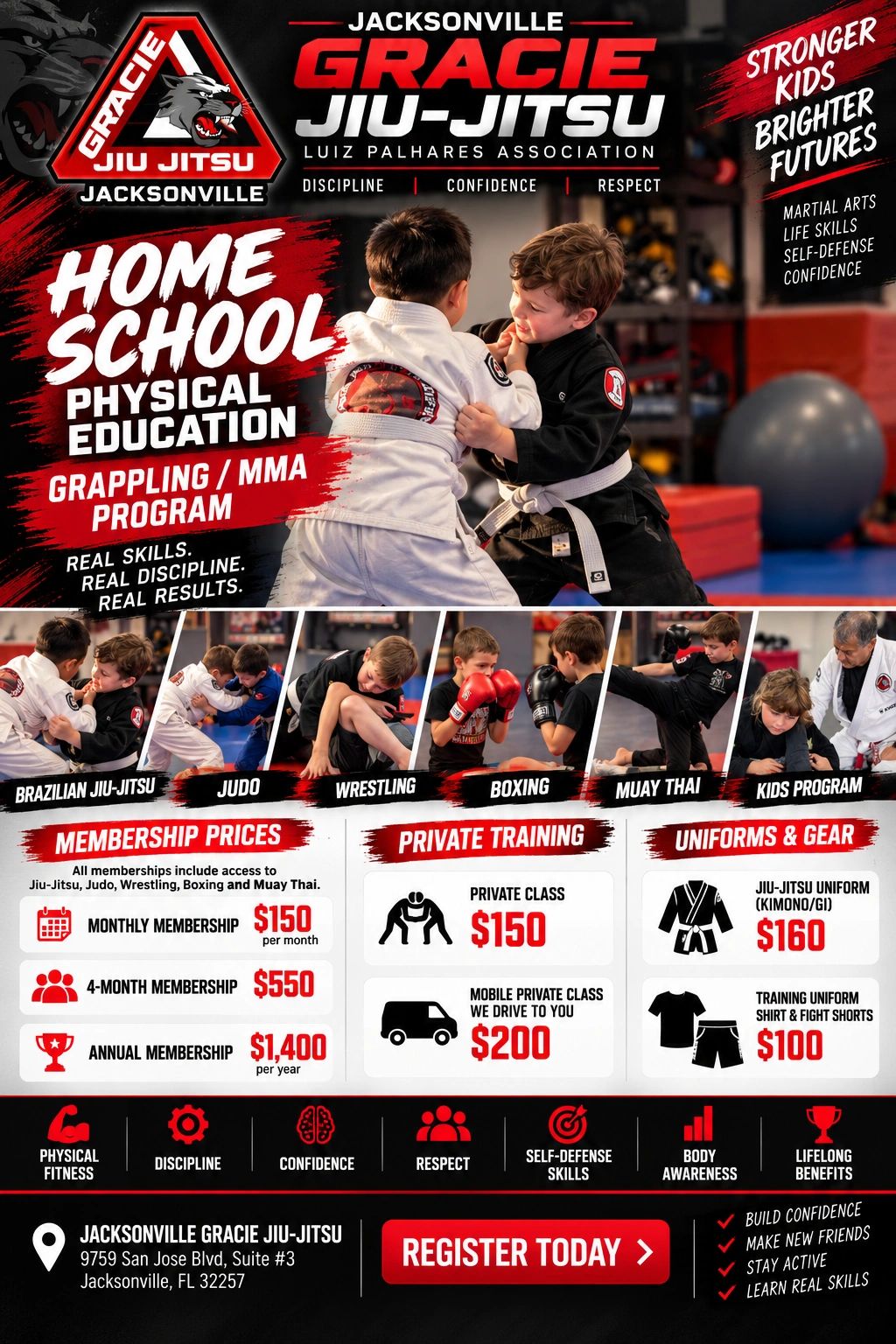 Jacksonville Gracie Jiu-Jitsu homeschool physical education program details.
