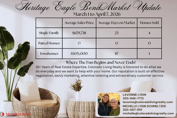 Real estate market update for Eagle Bend with sales data and agent contact info.