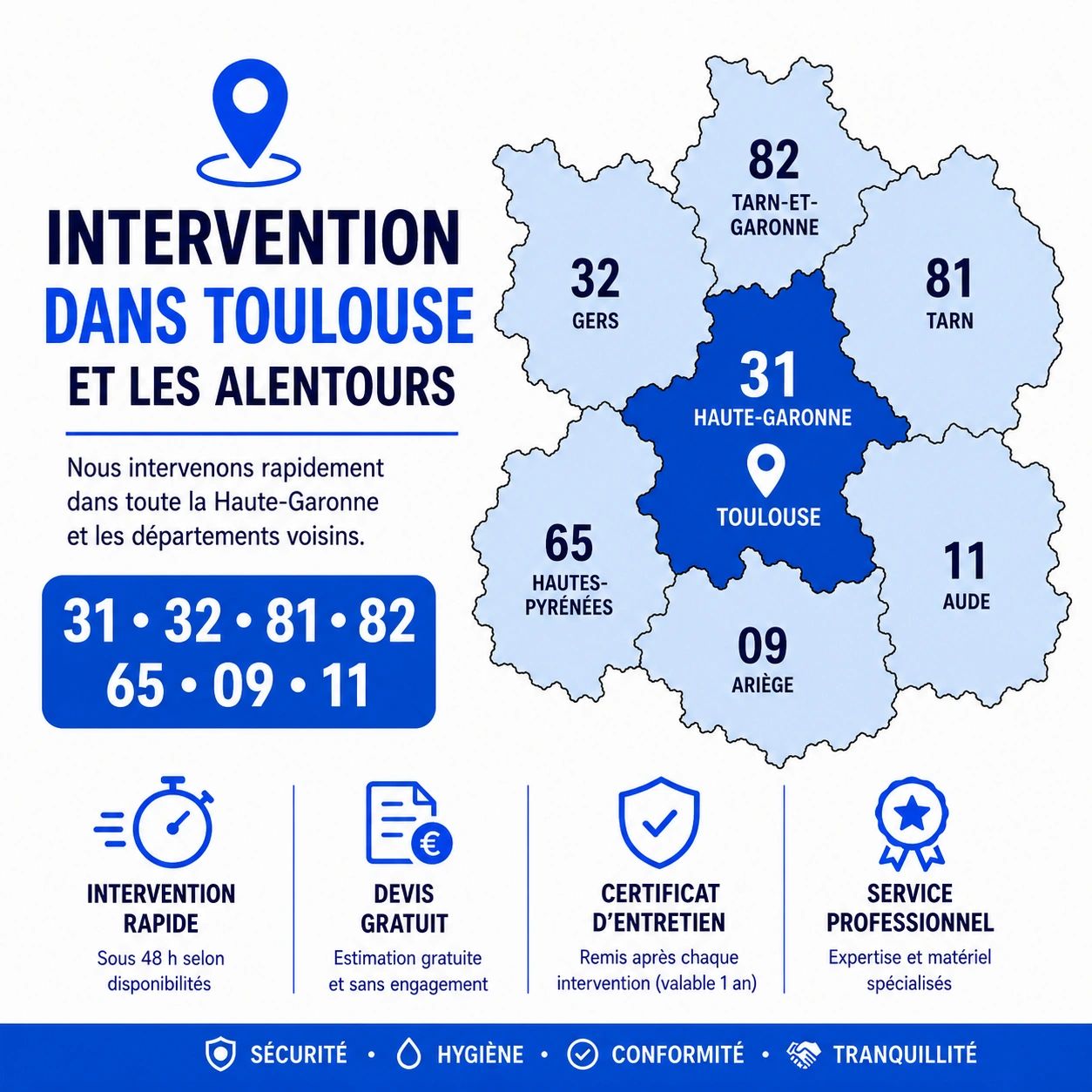 Carte des secteurs d’intervention Docteur Hottes autour de Toulouse : Haute-Garonne, Gers, Tarn, Tarn-et-Garonne, Hautes-Pyrénées, Ariège et Aude