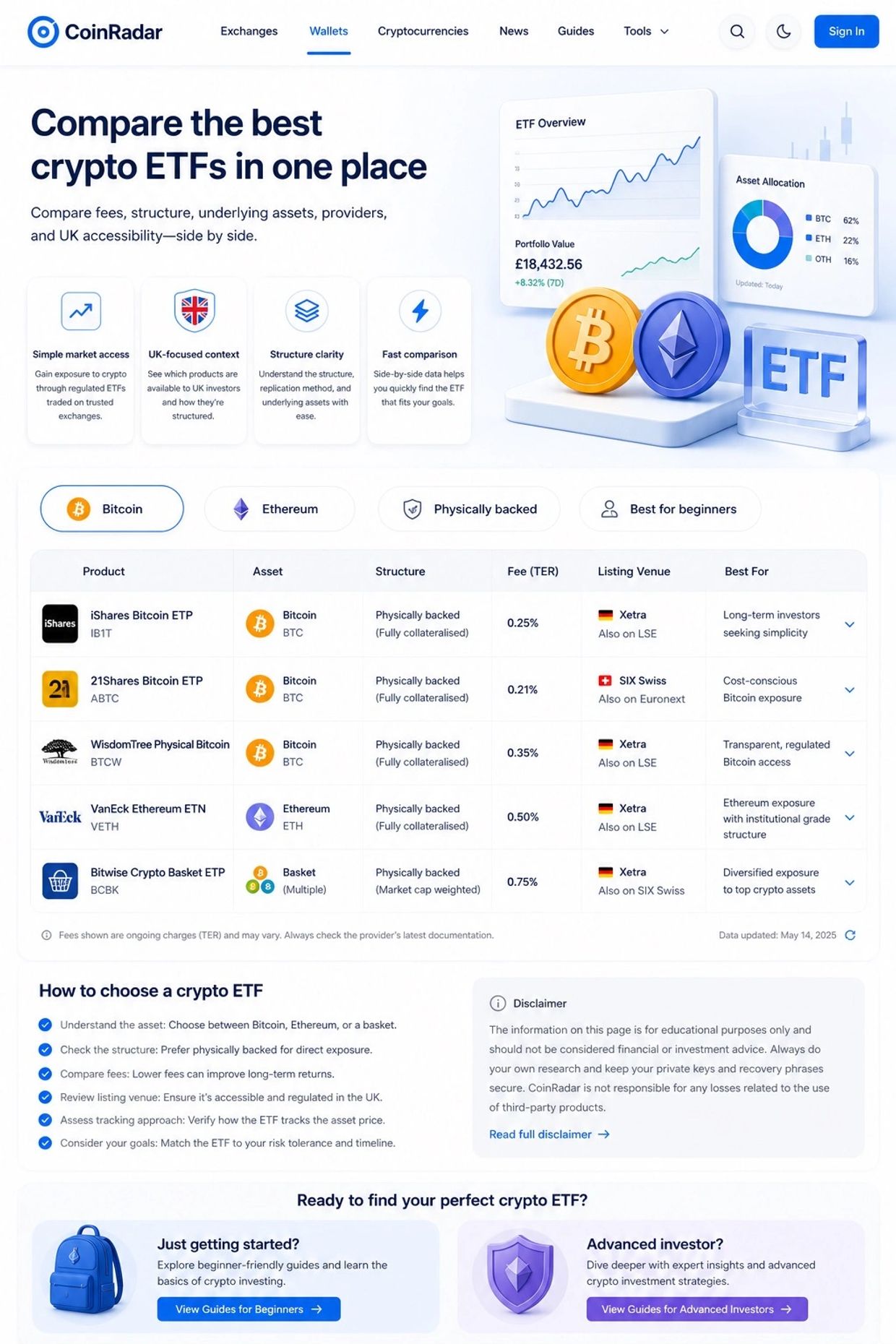 Compare crypto ETFs with coinradar ® Comparison of top crypto ETFs with fees, structure, assets, and UK focus.