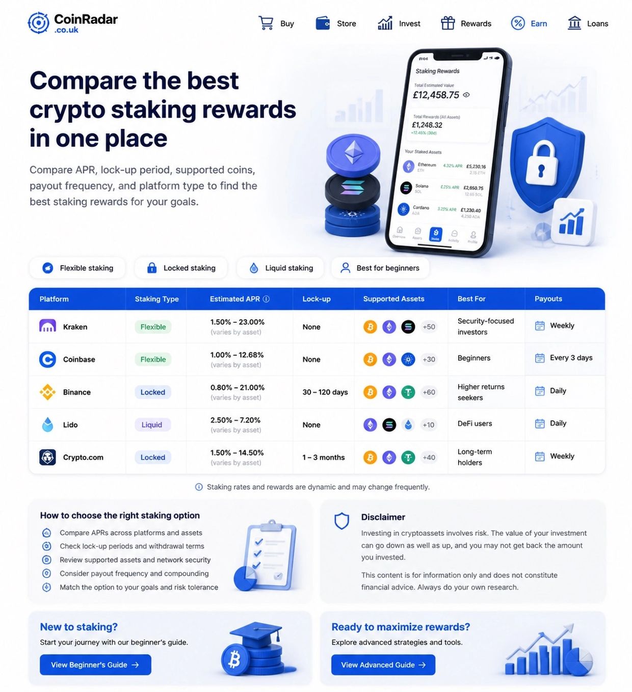 Compare Crypto staking rewards with coinradar ® comparison table from CoinRadar with platform details and guides.