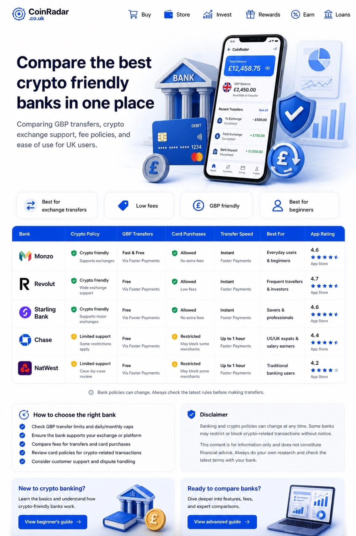 Comparison of crypto friendly UK banks with features and app ratings from coinradar ®