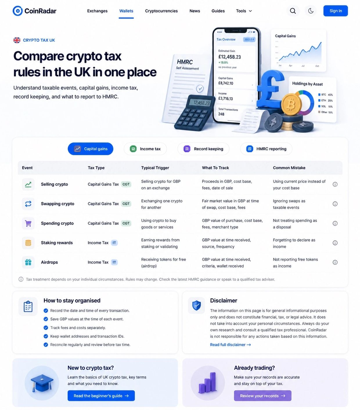 coinradar ® Comparison chart of crypto tax rules and regulations 