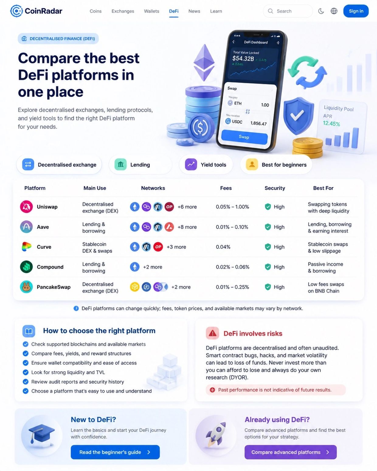 Compare DeFi with coinradar ® Comparison chart of top crypto DeFi platforms