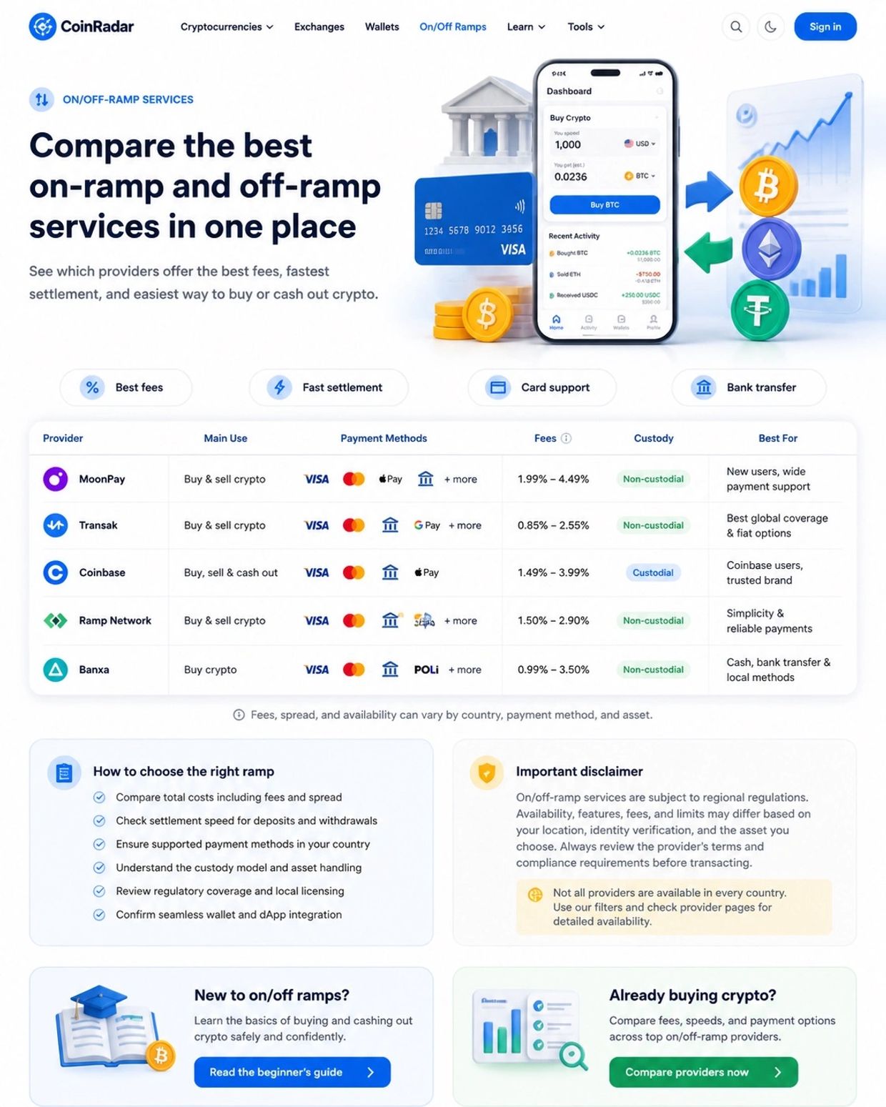 Comparison chart of top crypto On/Off Ramp Services from coinradar ®