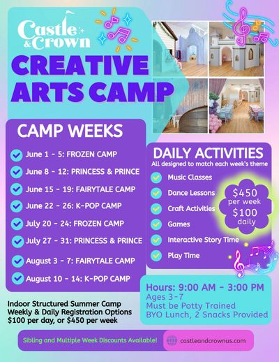 Creative Arts Camp with themed weeks and daily activities for kids ages 3-7.