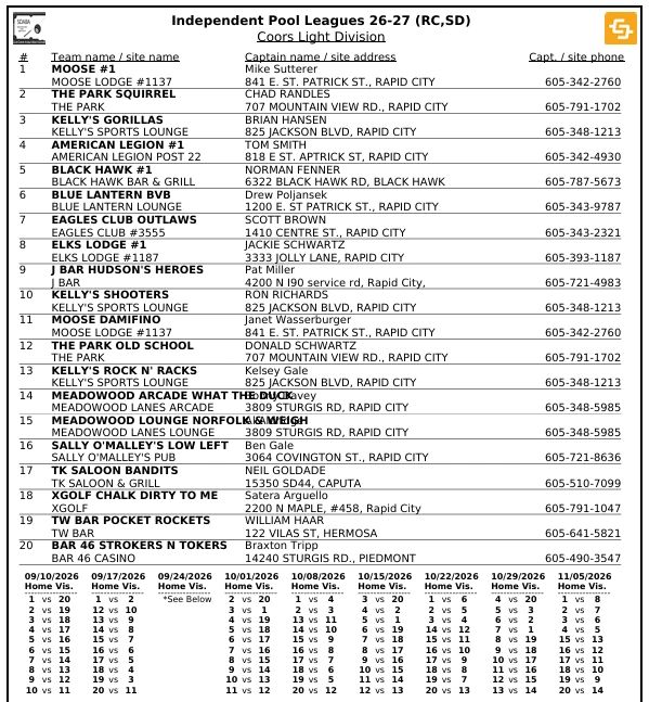 List of teams and captains in Independent Pool Leagues Coors Light Division 2026-2027.