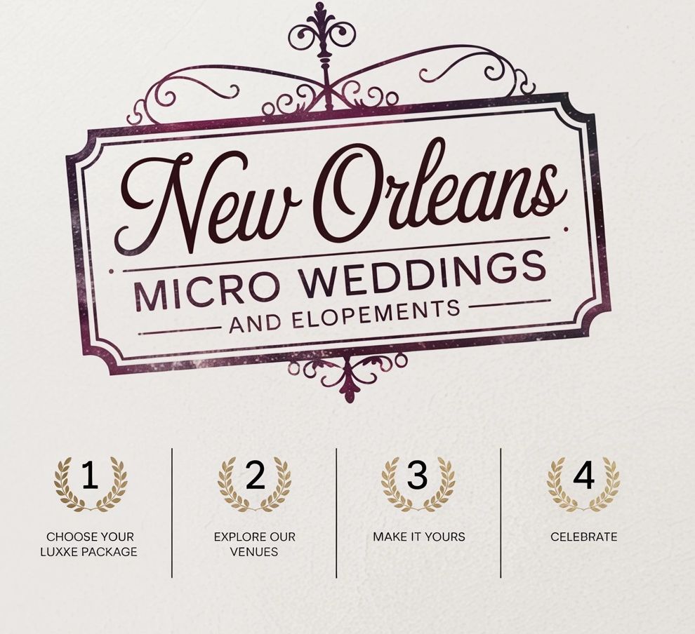 There are four steps to the luxxe elopement and micro wedding process 
