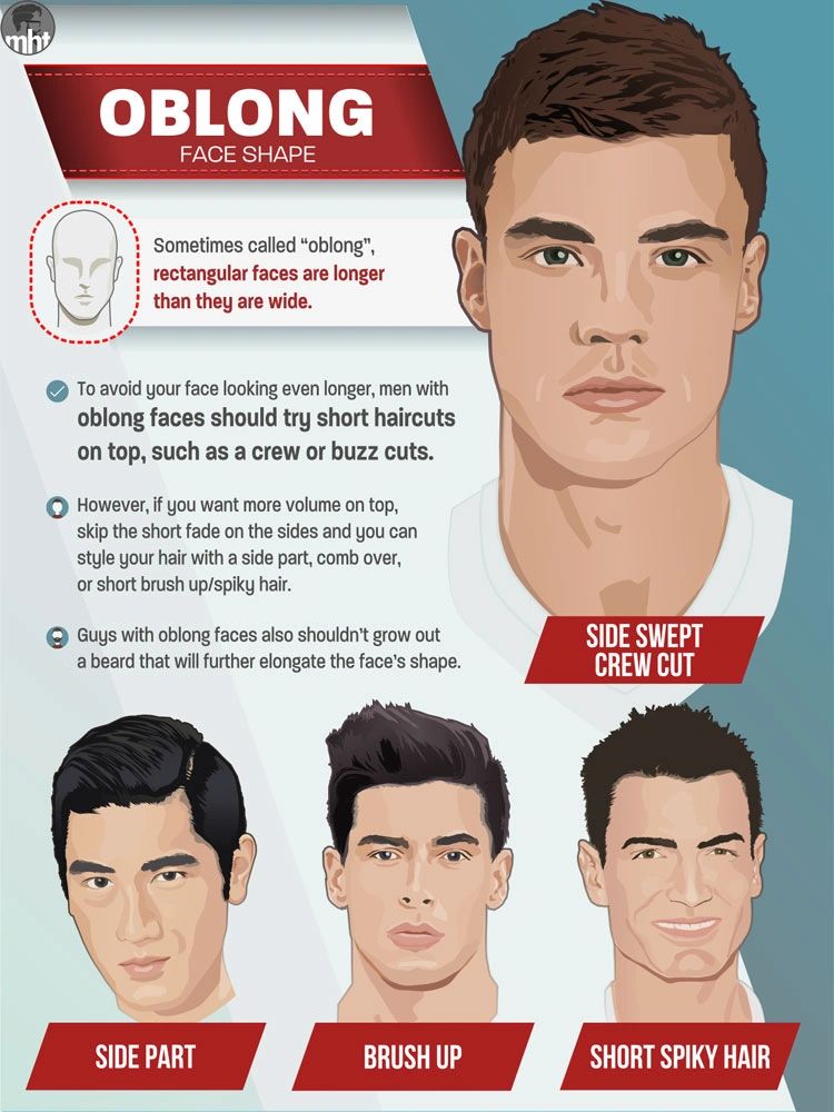 haircut for men with oval face