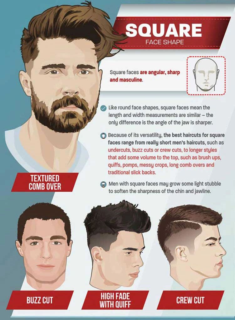 best haircuts for men with round faces