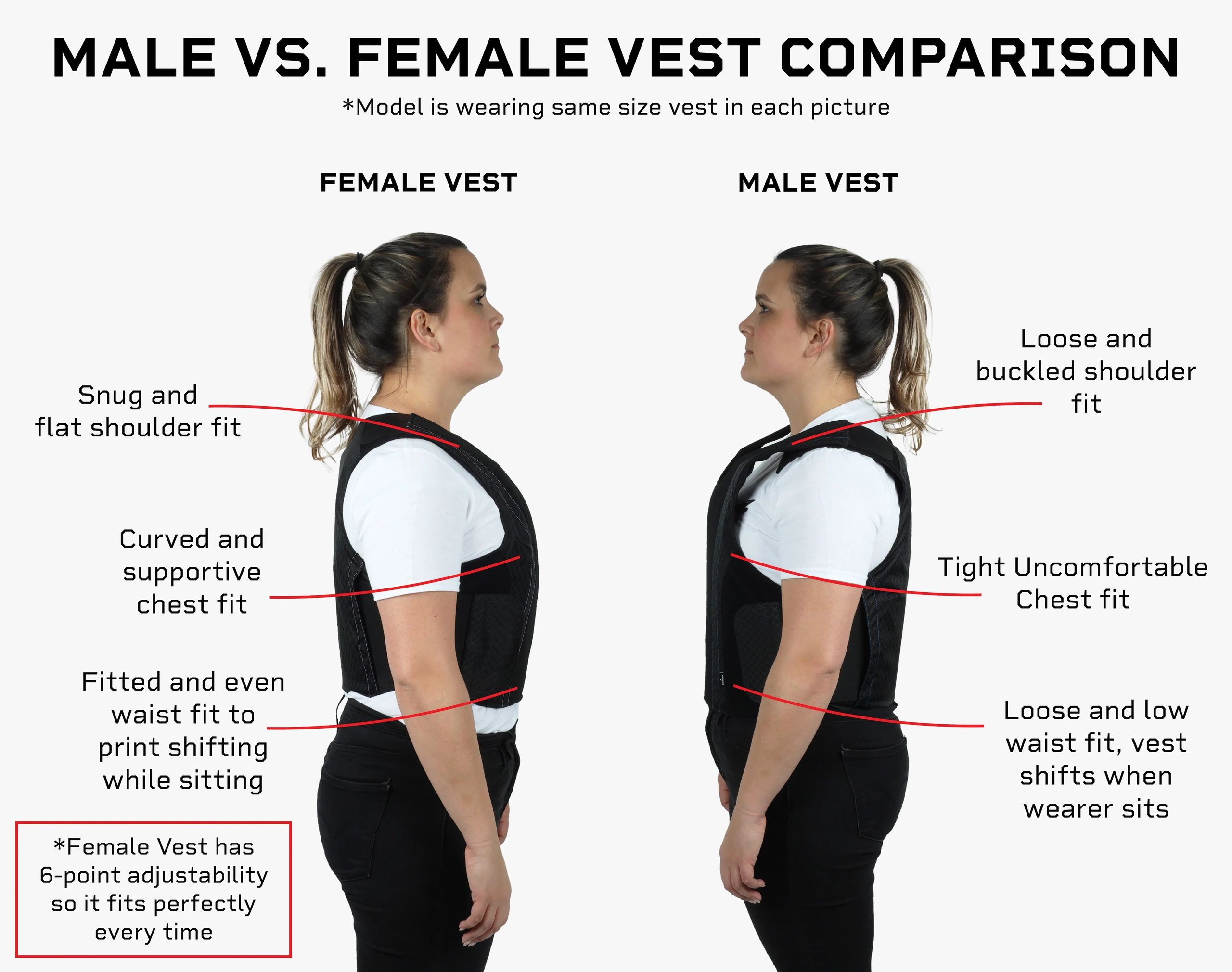 Why Do Women Need Body Armor Why Do Women Need Body Armor
