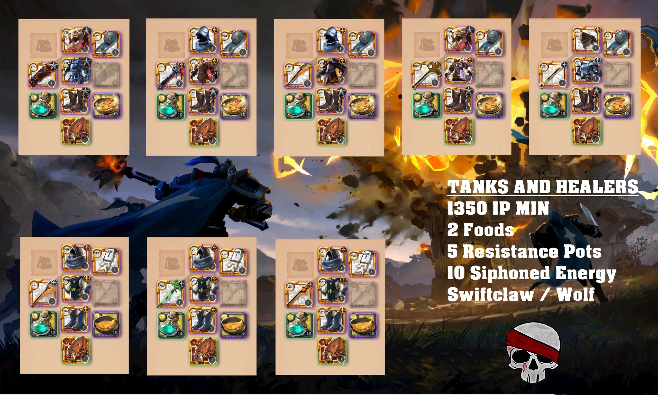 Albion Online Tank Build - Check our variants on Albion Tank Build