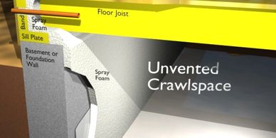 Envirofoam Crawl Space Diagram