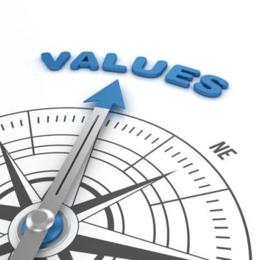 Compass pointing to the word VALUES.
