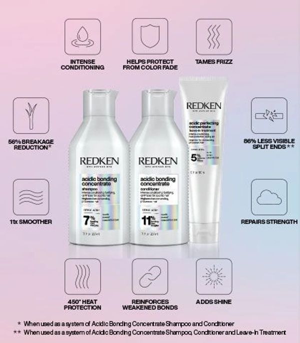 Redken Product Instructions