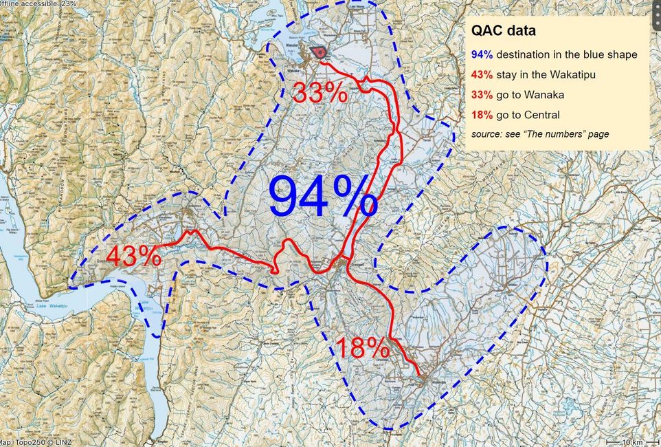Queenstown Airport - where do the travellers go?