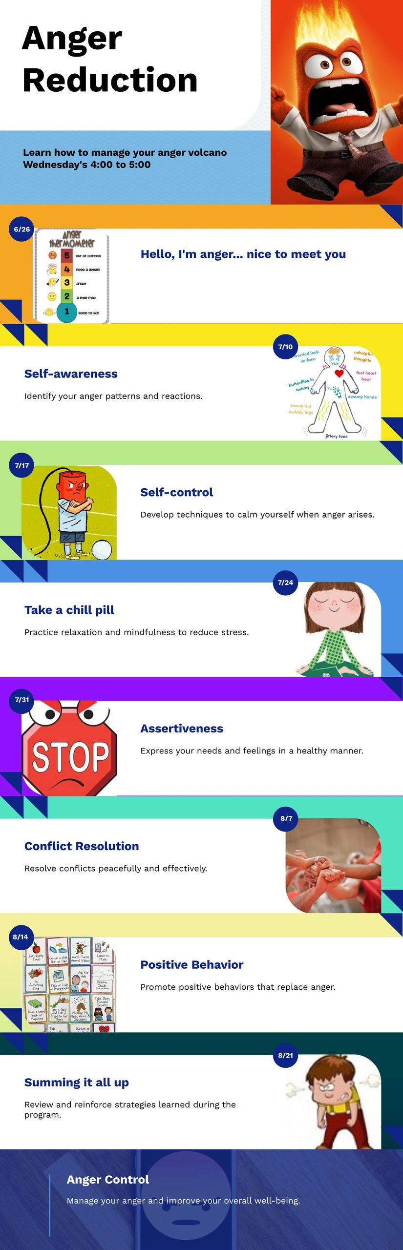 Infographic on anger reduction strategies with weekly focus topics and visuals.