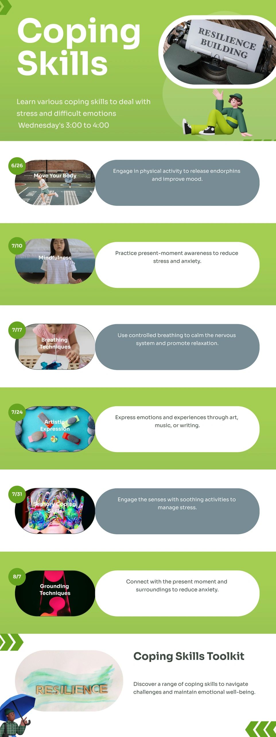 Various coping skills to manage stress and emotions.
