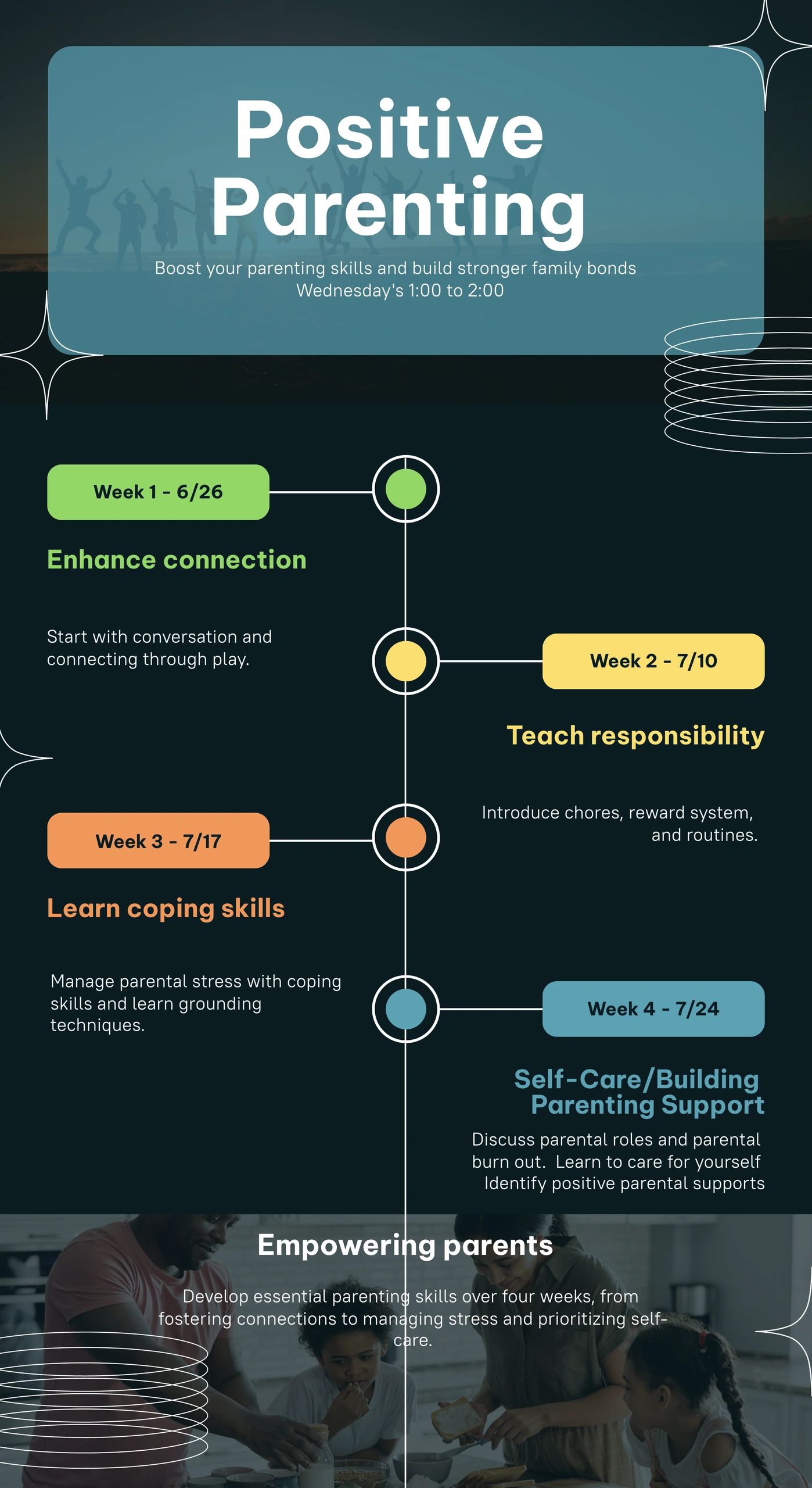 Positive Parenting program schedule with weekly focus topics.
