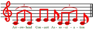 Arrowhead Concert Association