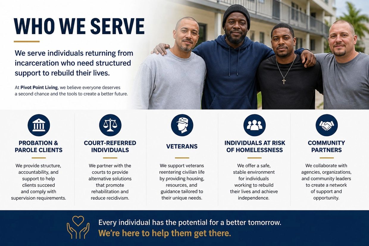 Support for individuals returning from incarceration.