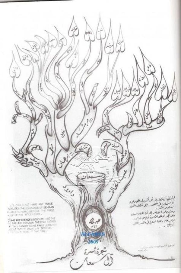 A detailed hand-drawn family tree with Arabic calligraphy and English notes.