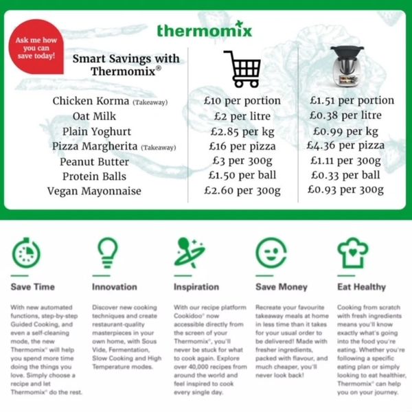 Thermomix Savings & how it helps Customers