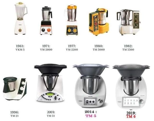 Thermomix celebrates over 50 years of home cooking with our latest smart kitchen appliance model  