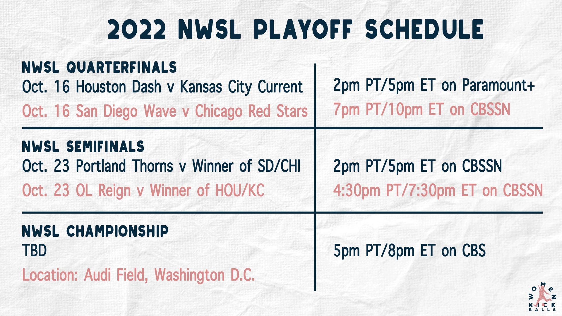 NWSL Showdown: Washington Spirit v. NJ/NY Gotham FC Sat. Sept. 16,2023