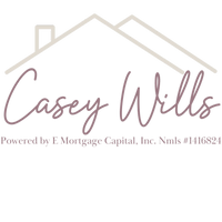 Mortgage Loans with Casey
 NMLS #2510772