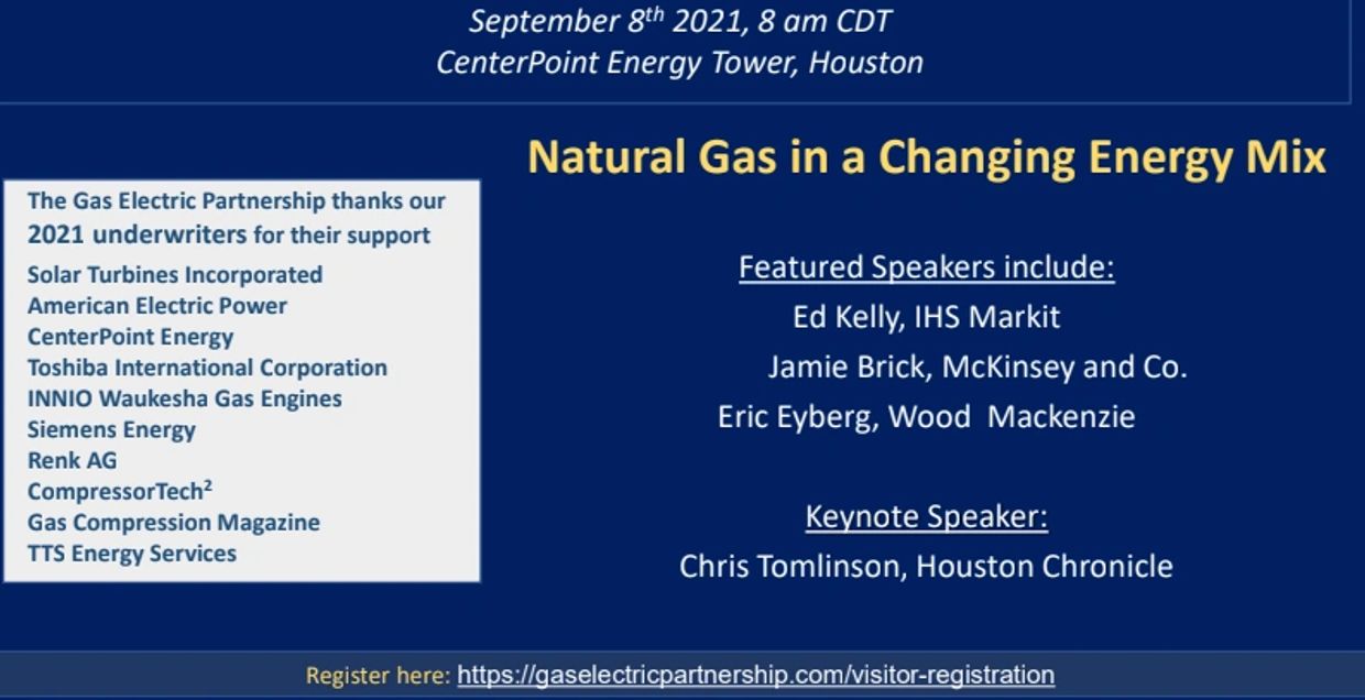 Natural Gas in a changing energy mix