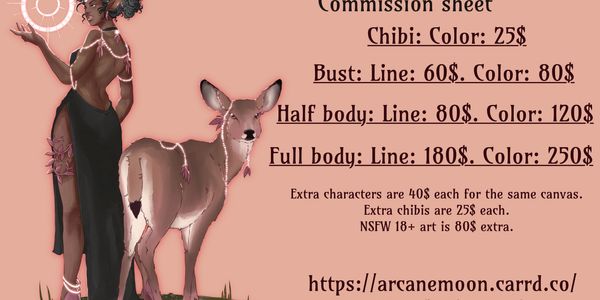 2025 Commission prices