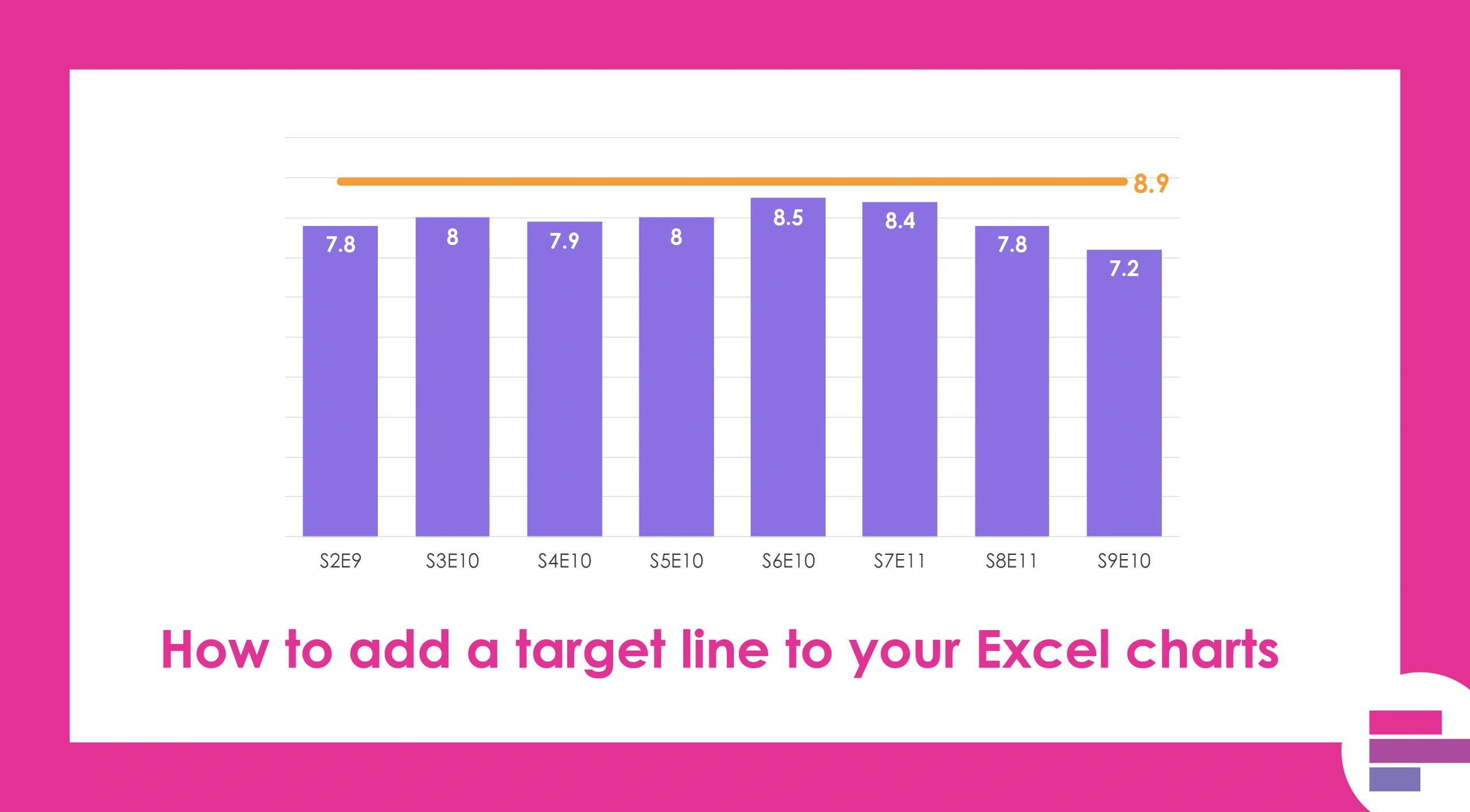 How to add a target line to your Excel charts