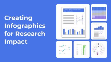 Image of a slide that says "Creating infographics for research impact" with 6 mini charts