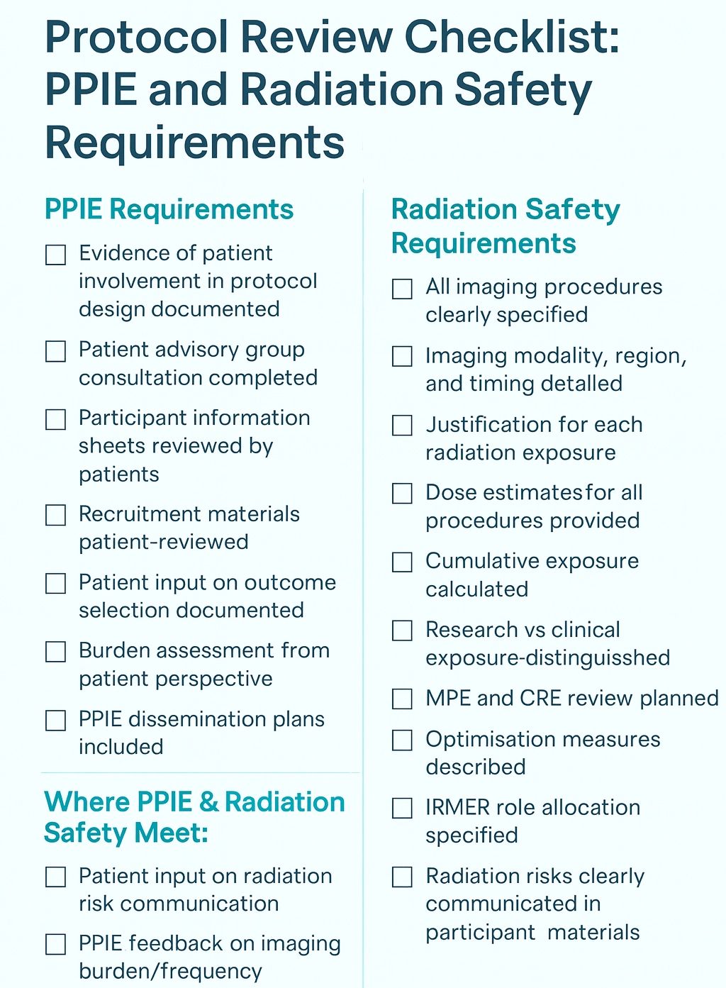Protocol Review Checklist: PPIE and Radiation Safety Requirements