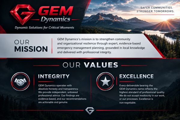 GEM Dynamics mission and values focused on integrity and excellence.