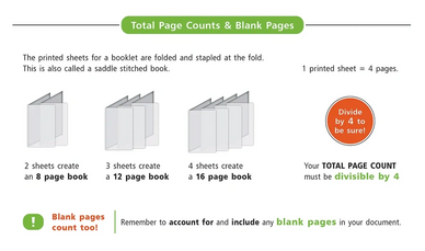 multi page booklet printing page count