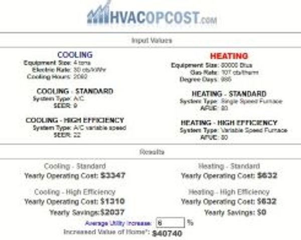 High SEER HVAC Savings