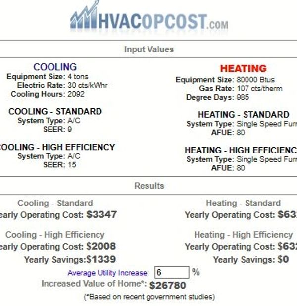Single speed HVAC savings
