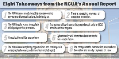 NCUA Annual Report