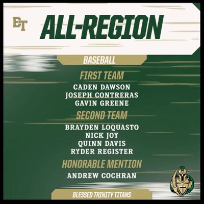 Blessed Trinity Titans All-Region Baseball Team announcement.