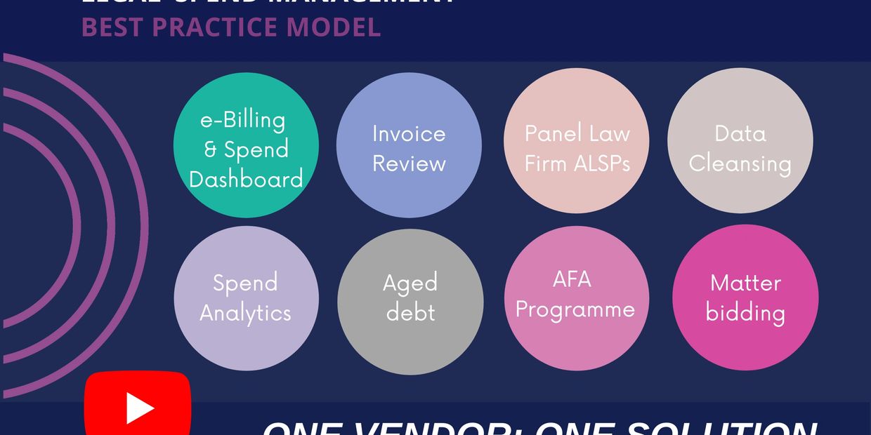 COG Legal | Legal spend video from COG Legal