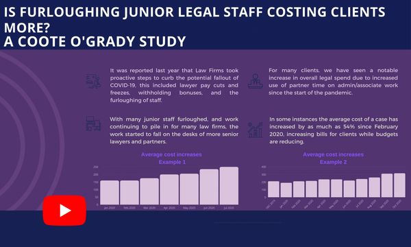 COG Legal | How our Analysis can Help you Save on Your External Legal Spend 