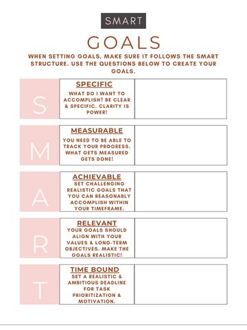 SMART Goals Worksheet 